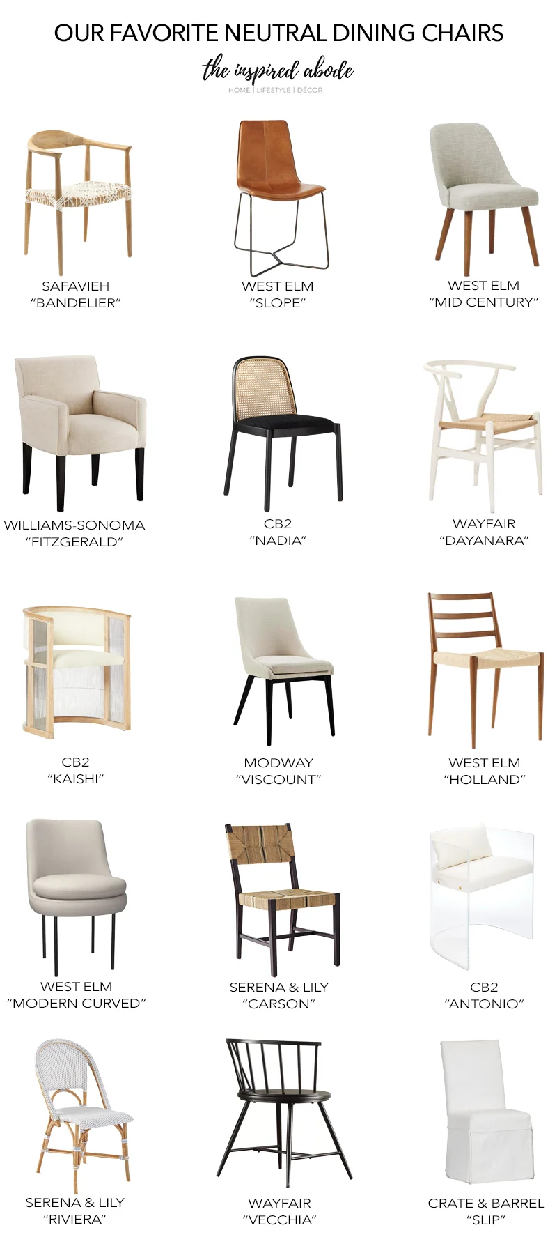 Classic dining online chair styles